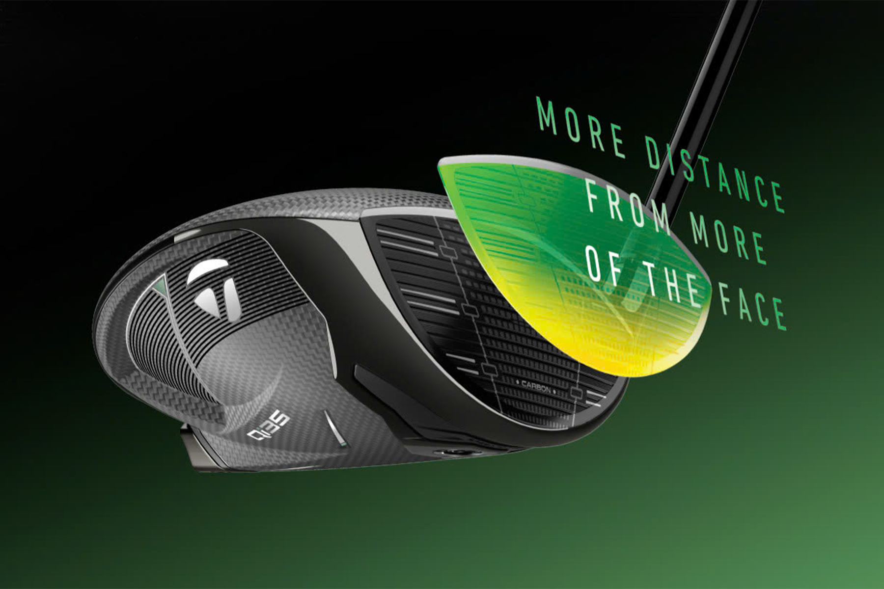 CÔNG NGHỆ CẢI TIẾN CỦA TAYLORMADE QI35 – BƯỚC TIẾN MỚI TRONG HIỆU SUẤT GOLF